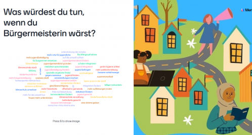 Die Antworten der Umfrage